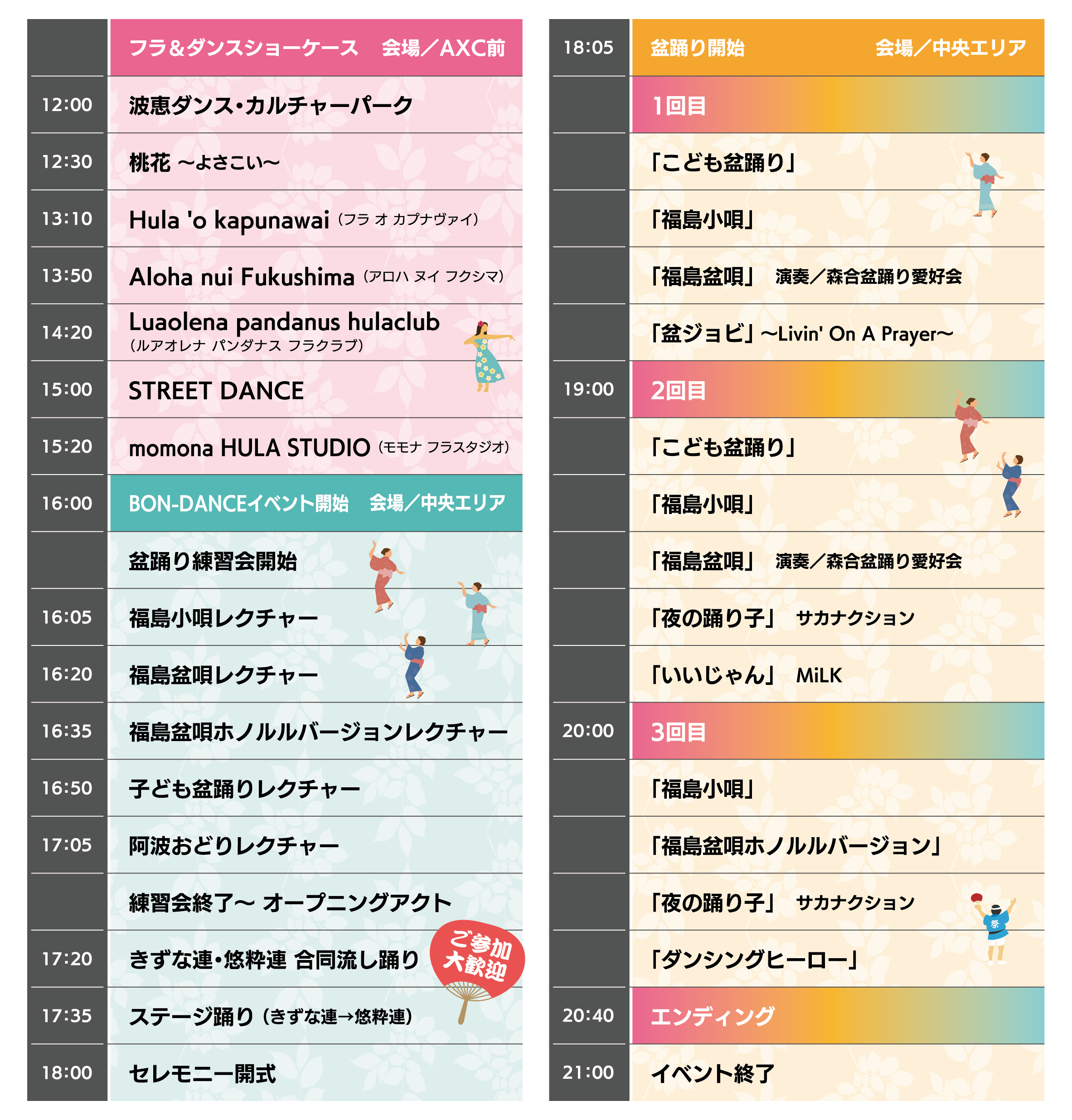 タイムテーブル