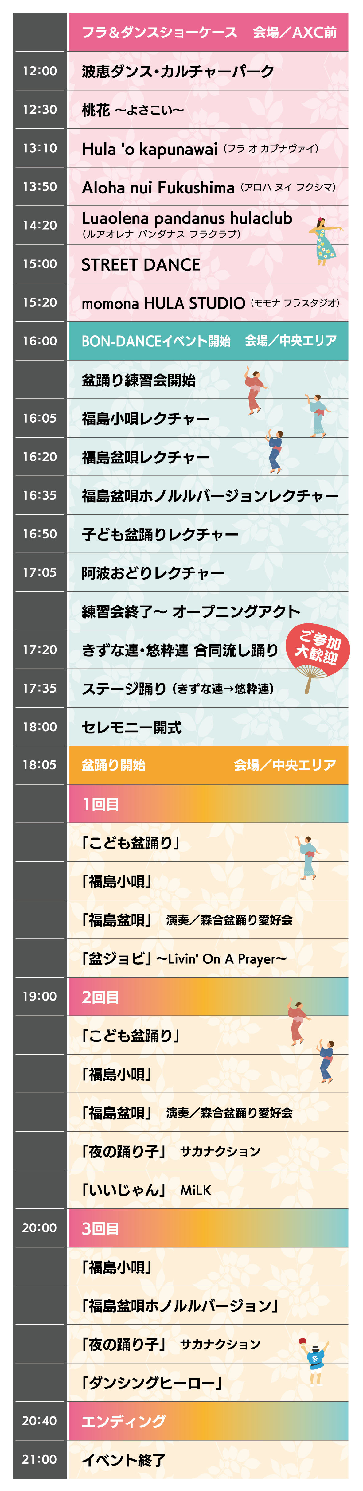 タイムテーブル